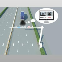 黑煙車(chē)電子抓拍識別系統