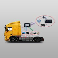 車(chē)載式柴油車(chē)OBD遠程在線(xiàn)監控系統